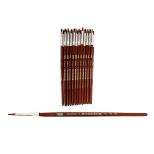 Кисточка для рисования, № 2, нейлон, плоская, Neo Line - интернет-магазин optom-k.com